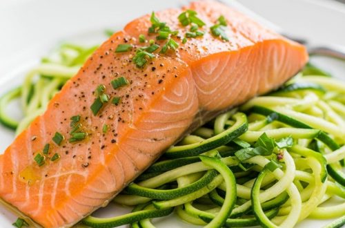 Targeted Ketogenic Diet