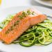 Targeted Ketogenic Diet